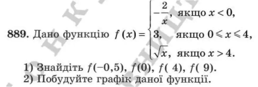 Зображення умови задачі номер 889 з підручника Алгебра 8 клас Мерзляк
