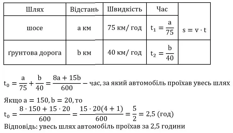 Зображення розв'язку задачі номер 9 з ГДЗ Алгебра 8 клас Мерзляк
