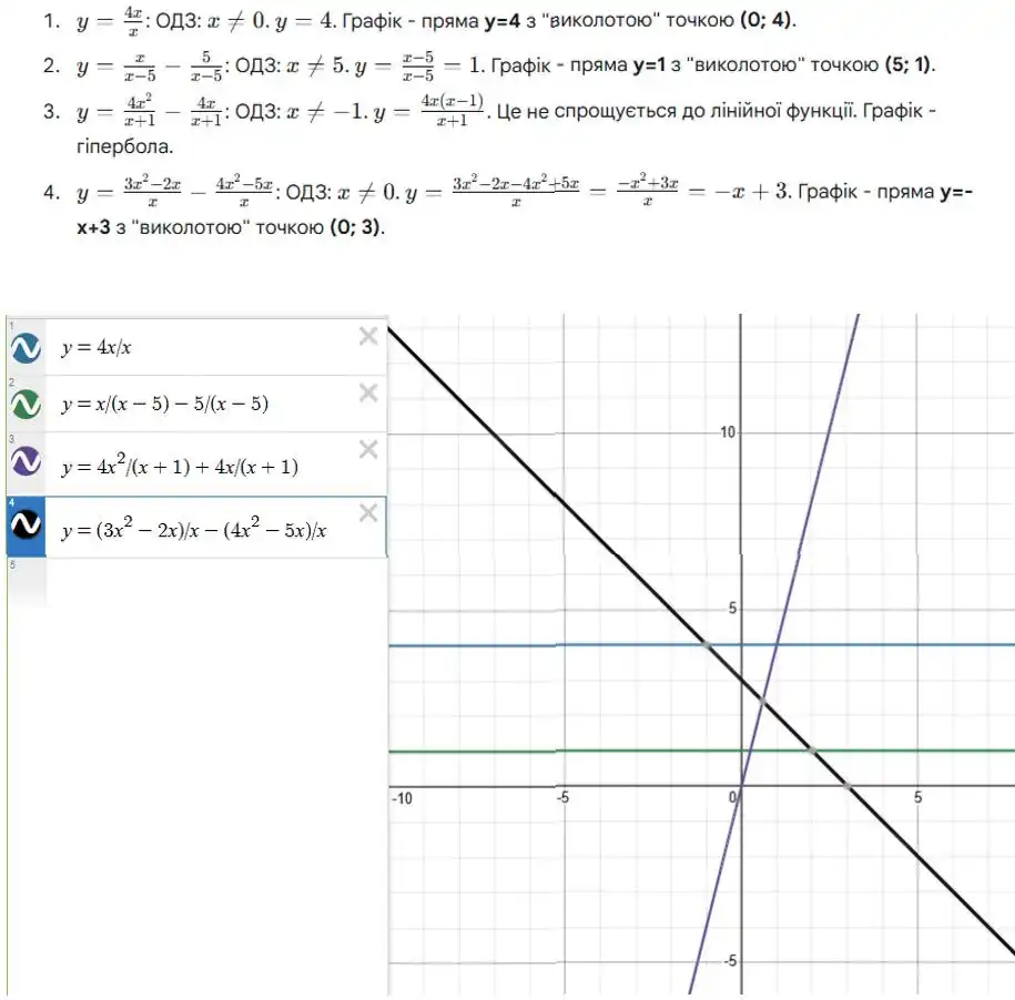 Зображення розв'язку задачі номер 3.21 з ГДЗ Алгебра 8 клас Прокопенко