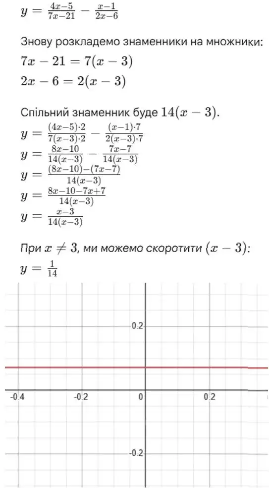 Зображення розв'язку задачі номер 169 з ГДЗ Алгебра 8 клас Тарасенкова