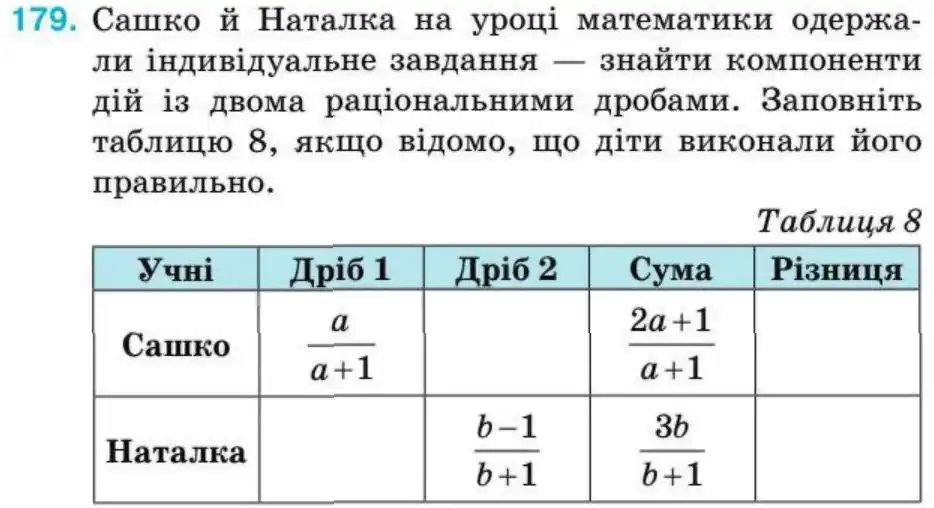 Зображення умови задачі номер 179 з підручника Алгебра 8 клас Тарасенкова