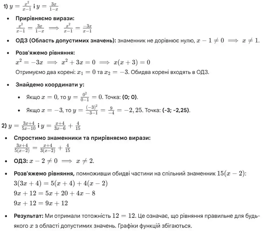 Зображення розв'язку задачі номер 259 з ГДЗ Алгебра 8 клас Тарасенкова