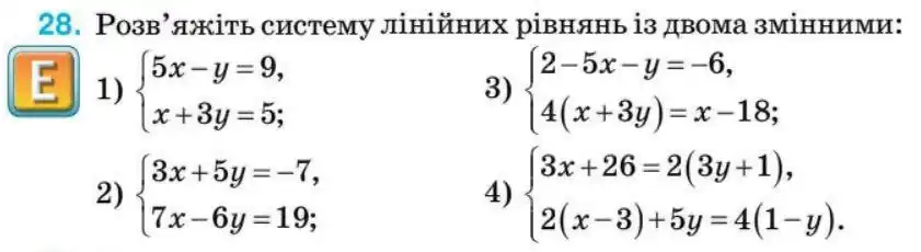 Зображення умови задачі номер 28 з підручника Алгебра 8 клас Тарасенкова