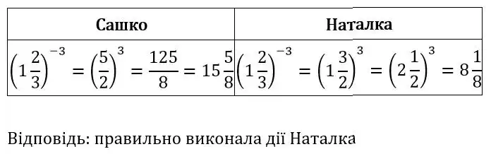 Зображення розв'язку задачі номер 307 з ГДЗ Алгебра 8 клас Тарасенкова