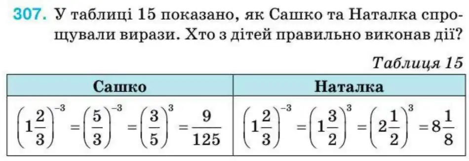 Зображення умови задачі номер 307 з підручника Алгебра 8 клас Тарасенкова