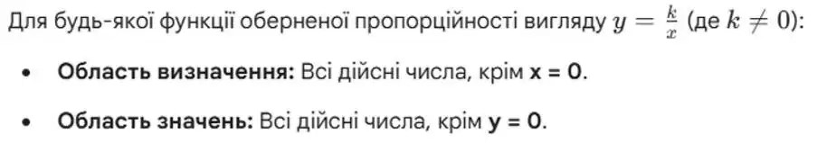 Зображення розв'язку задачі номер 426 з ГДЗ Алгебра 8 клас Тарасенкова