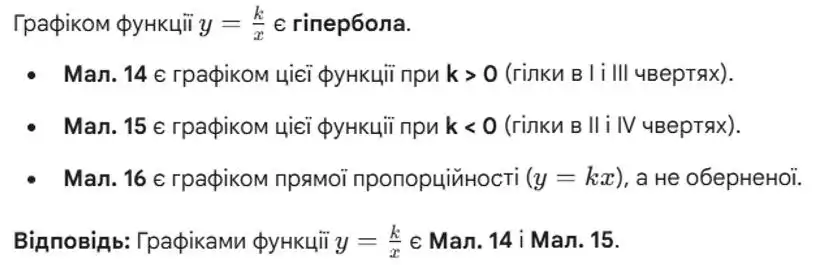 Зображення розв'язку задачі номер 427 з ГДЗ Алгебра 8 клас Тарасенкова
