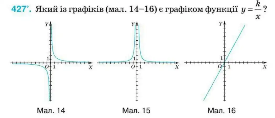 Зображення умови задачі номер 427 з підручника Алгебра 8 клас Тарасенкова