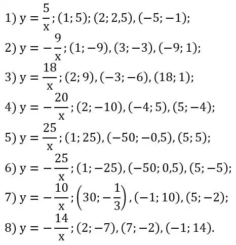 Зображення розв'язку задачі номер 432 з ГДЗ Алгебра 8 клас Тарасенкова