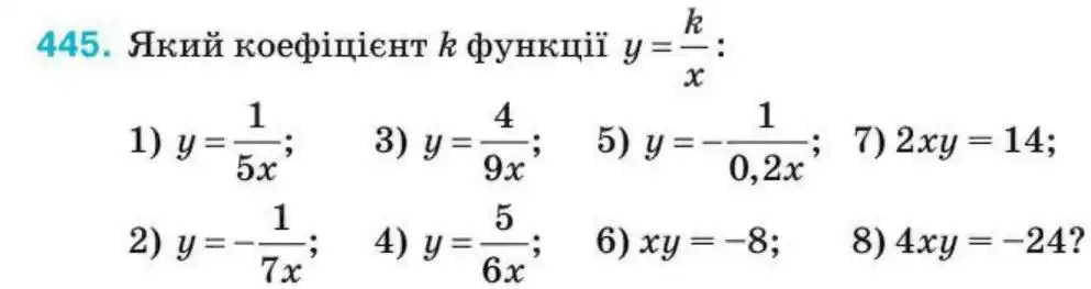Зображення умови задачі номер 445 з підручника Алгебра 8 клас Тарасенкова