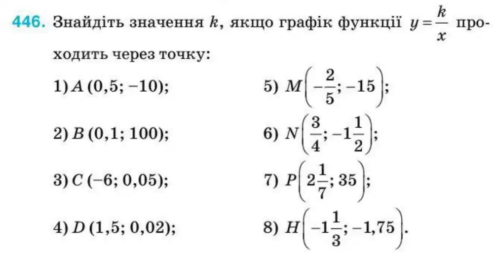 Зображення умови задачі номер 446 з підручника Алгебра 8 клас Тарасенкова