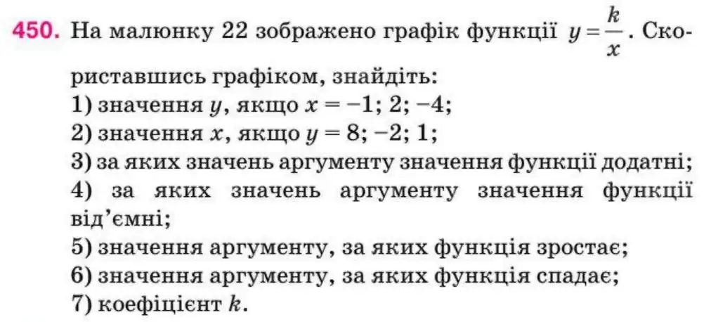 Зображення умови задачі номер 450 з підручника Алгебра 8 клас Тарасенкова