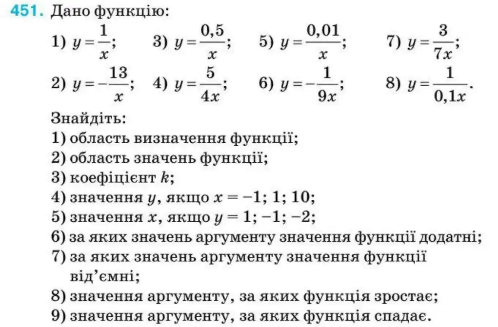 Зображення умови задачі номер 451 з підручника Алгебра 8 клас Тарасенкова