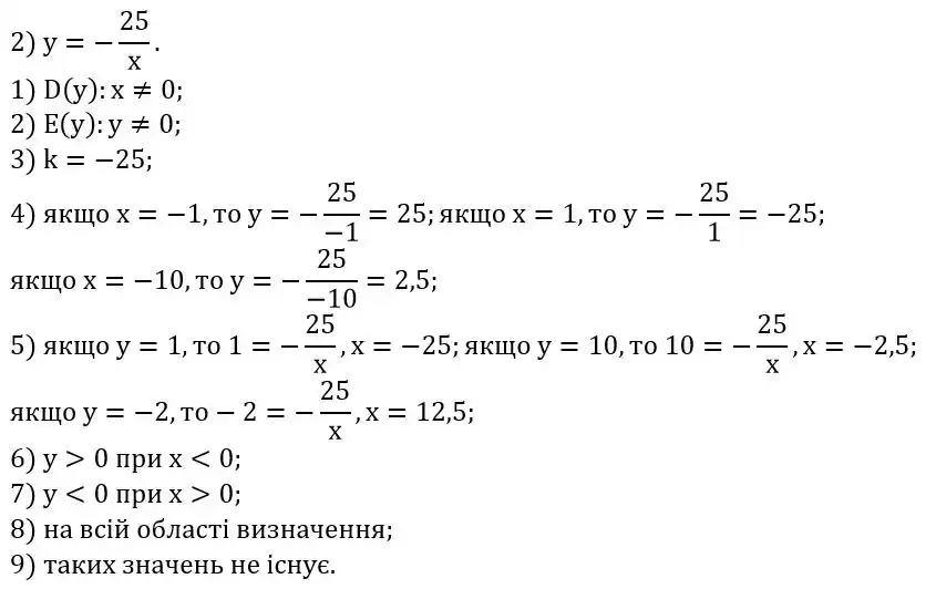 Зображення розв'язку задачі номер 452 (завдання 2) з ГДЗ Алгебра 8 клас Тарасенкова