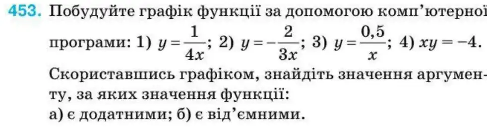 Зображення умови задачі номер 453 з підручника Алгебра 8 клас Тарасенкова
