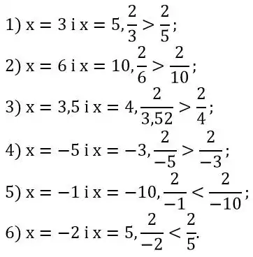Зображення розв'язку задачі номер 455 з ГДЗ Алгебра 8 клас Тарасенкова