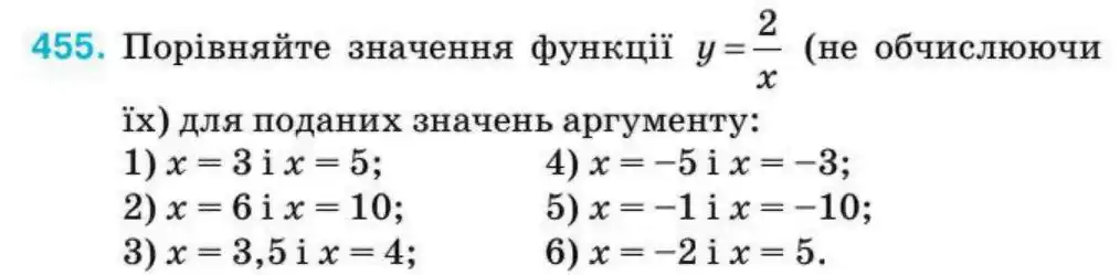 Зображення умови задачі номер 455 з підручника Алгебра 8 клас Тарасенкова