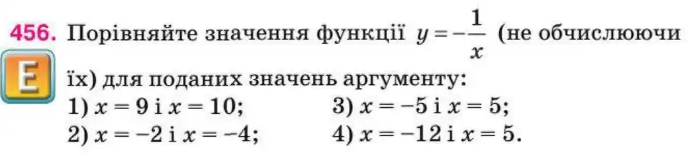 Зображення умови задачі номер 456 з підручника Алгебра 8 клас Тарасенкова