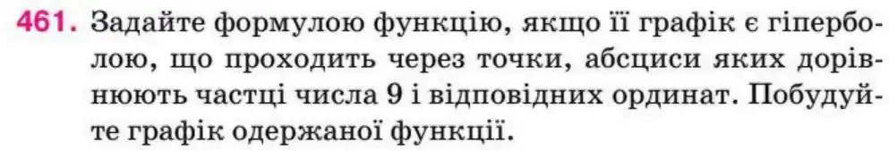 Зображення умови задачі номер 461 з підручника Алгебра 8 клас Тарасенкова