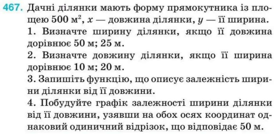 Зображення умови задачі номер 467 з підручника Алгебра 8 клас Тарасенкова