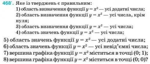 Зображення умови задачі номер 468 з підручника Алгебра 8 клас Тарасенкова