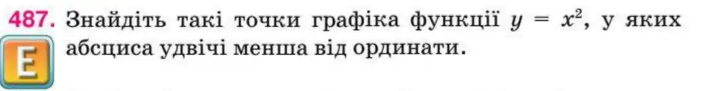 Зображення умови задачі номер 487 з підручника Алгебра 8 клас Тарасенкова