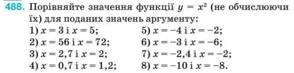 Зображення умови задачі номер 488 з підручника Алгебра 8 клас Тарасенкова