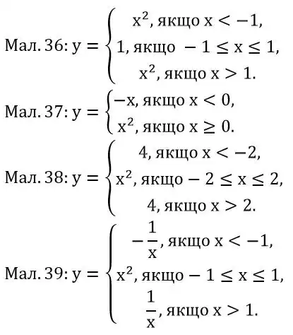 Зображення розв'язку задачі номер 494 з ГДЗ Алгебра 8 клас Тарасенкова