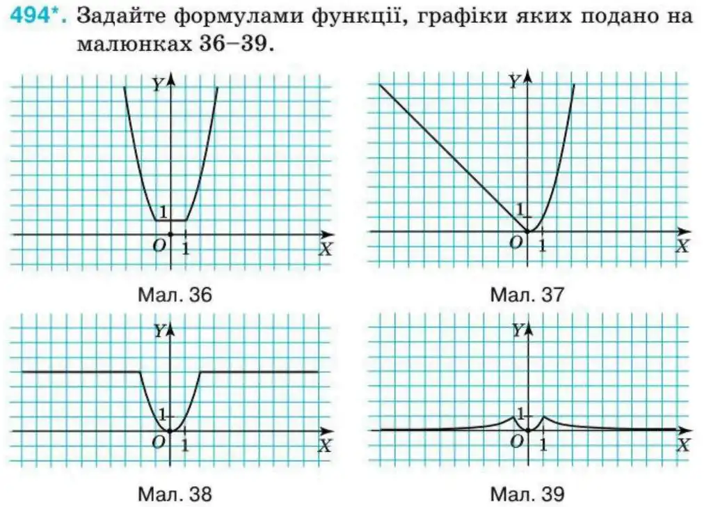 Зображення умови задачі номер 494 з підручника Алгебра 8 клас Тарасенкова