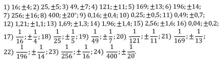 Зображення розв'язку задачі номер 511 з ГДЗ Алгебра 8 клас Тарасенкова