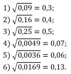 Зображення розв'язку задачі номер 518 з ГДЗ Алгебра 8 клас Тарасенкова