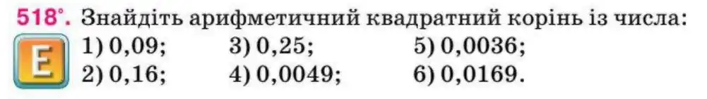 Зображення умови задачі номер 518 з підручника Алгебра 8 клас Тарасенкова