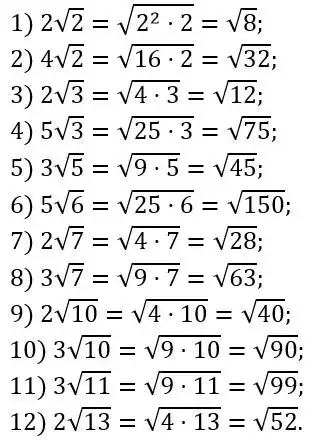 Зображення розв'язку задачі номер 536 з ГДЗ Алгебра 8 клас Тарасенкова