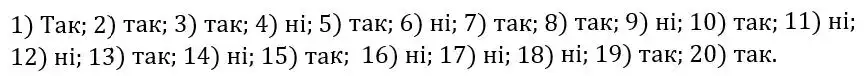 Зображення розв'язку задачі номер 595 з ГДЗ Алгебра 8 клас Тарасенкова