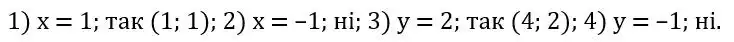 Зображення розв'язку задачі номер 695 з ГДЗ Алгебра 8 клас Тарасенкова