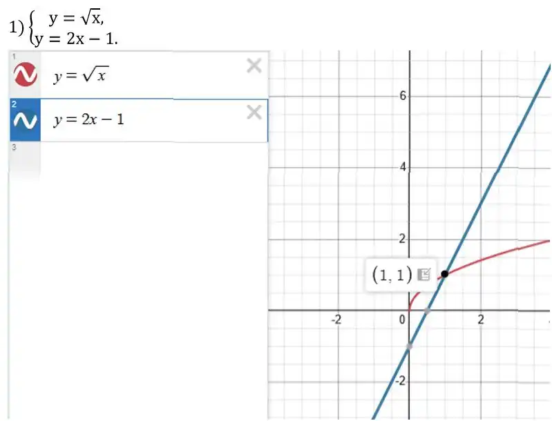 Зображення розв'язку задачі номер 698 (завдання 1) з ГДЗ Алгебра 8 клас Тарасенкова