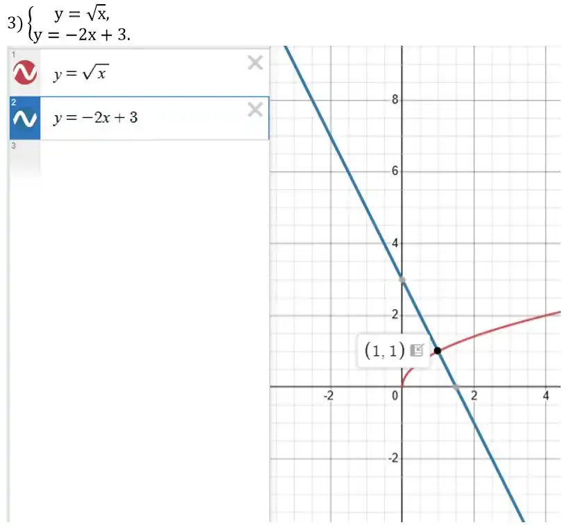 Зображення розв'язку задачі номер 698 (завдання 3) з ГДЗ Алгебра 8 клас Тарасенкова