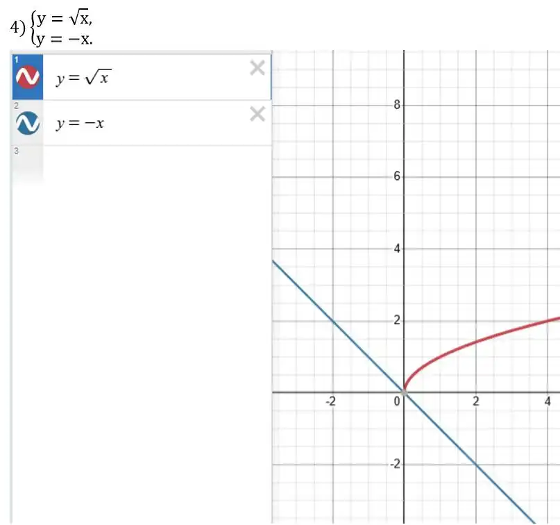 Зображення розв'язку задачі номер 698 (завдання 4) з ГДЗ Алгебра 8 клас Тарасенкова