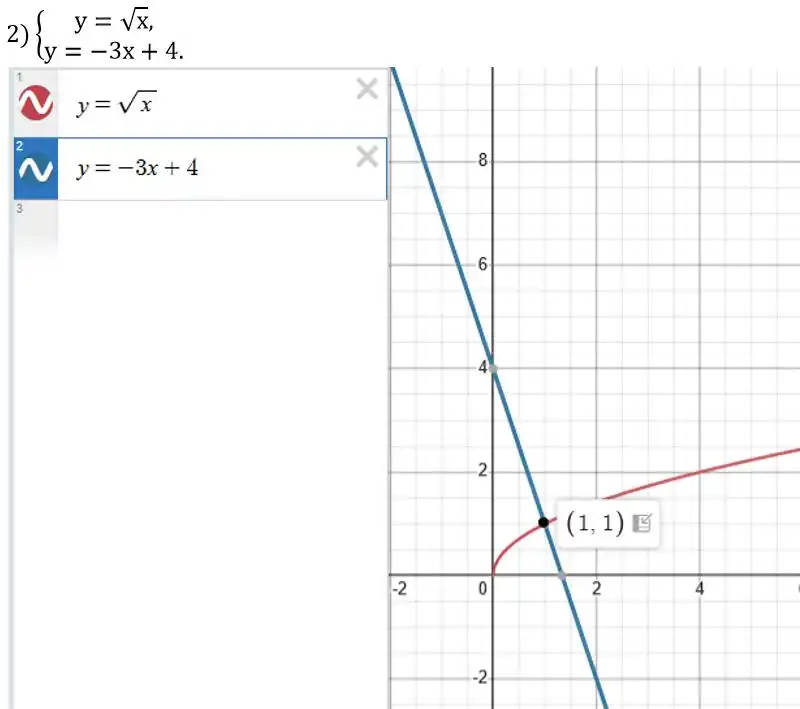 Зображення розв'язку задачі номер 699 (завдання 2) з ГДЗ Алгебра 8 клас Тарасенкова