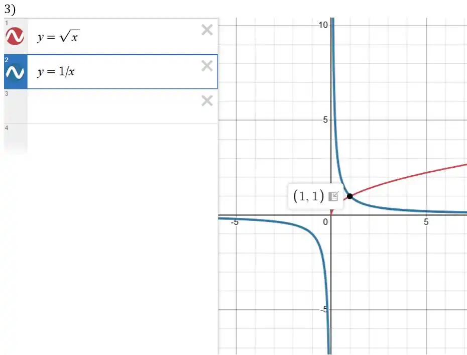 Зображення розв'язку задачі номер 711 (завдання 3) з ГДЗ Алгебра 8 клас Тарасенкова