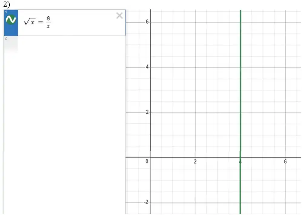 Зображення розв'язку задачі номер 712 (завдання 2) з ГДЗ Алгебра 8 клас Тарасенкова