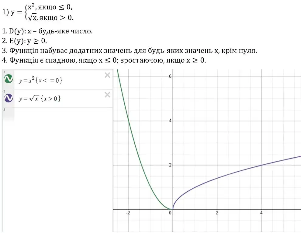 Зображення розв'язку задачі номер 713 (завдання 1) з ГДЗ Алгебра 8 клас Тарасенкова