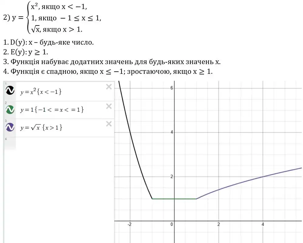 Зображення розв'язку задачі номер 713 (завдання 2) з ГДЗ Алгебра 8 клас Тарасенкова