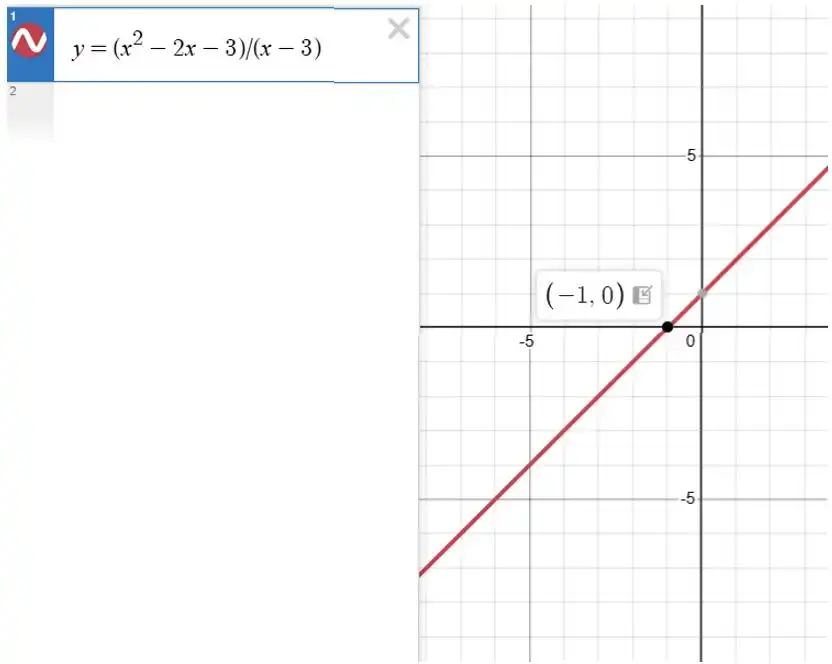 Зображення розв'язку задачі номер 821 з ГДЗ Алгебра 8 клас Тарасенкова