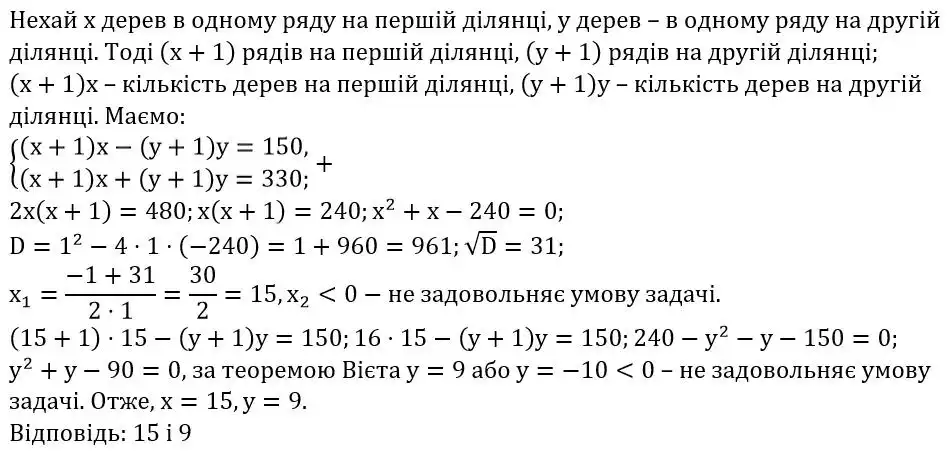 Зображення розв'язку задачі номер 921 з ГДЗ Алгебра 8 клас Тарасенкова