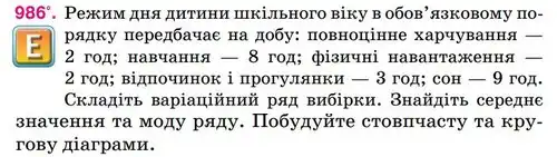Зображення умови задачі номер 986 з підручника Алгебра 8 клас Тарасенкова