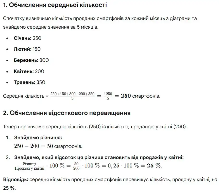 Зображення розв'язку задачі номер 992 з ГДЗ Алгебра 8 клас Тарасенкова