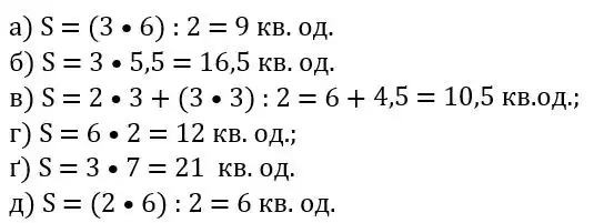 Зображення розв'язку задачі номер 1051 з ГДЗ Геометрія 8 клас Бевз