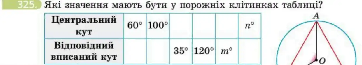Зображення умови задачі номер 325 з підручника Геометрія 8 клас Бевз