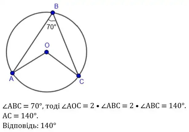 Зображення розв'язку задачі номер 334 з ГДЗ Геометрія 8 клас Бевз